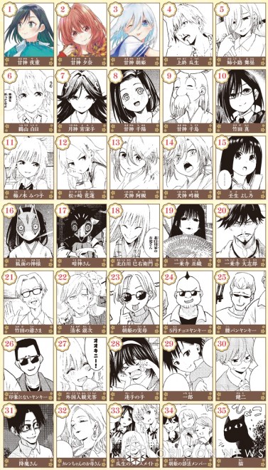"Popular Character Poll for 'Tying the Knot with an Amagami Sister' Begins"