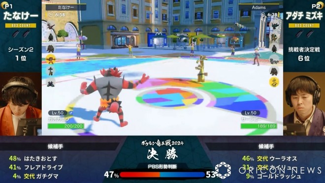 AI visualization of Pokémon battles