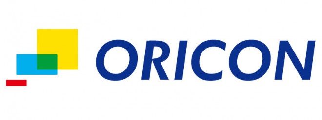 Oricon inc.