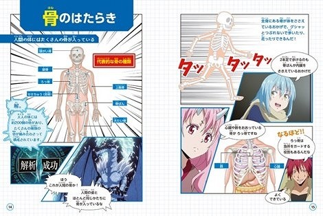 That Time I Got Reincarnated as a Slime Educational Manga