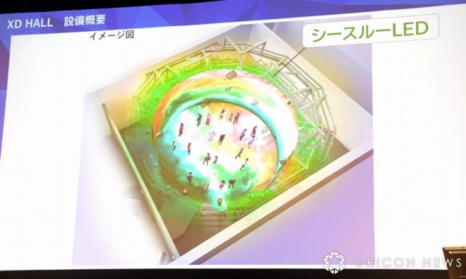 Interactive content from the 'Monster Hunter' series to be showcased at the Osaka-Kansai Expo's 'Osaka Healthcare Pavilion' (C) ORICON NewS inc.