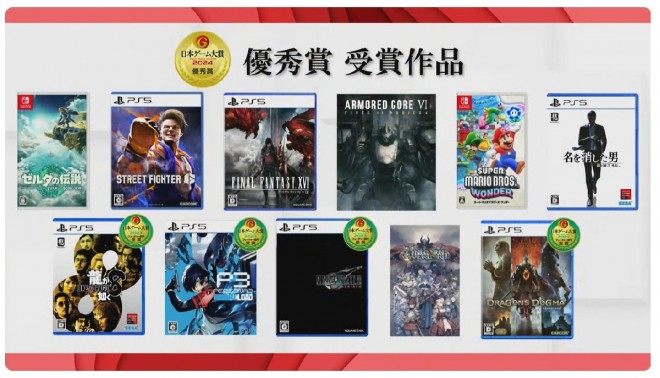 "Japan Game Awards 2024" crowned "The Legend of Zelda: Tears of the Kingdom."