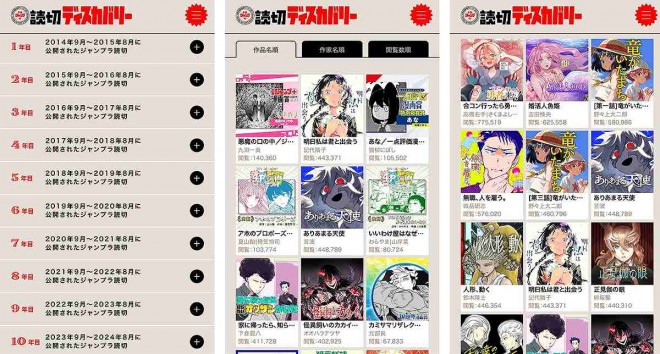 Shonen Jump+ celebrates a decade of creativity, publishing over 2,000 one-shots. © Shonen Jump+/Shueisha