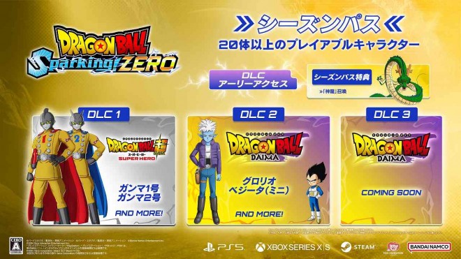 Dragon Ball Sparking! ZERO DAIMA DLC