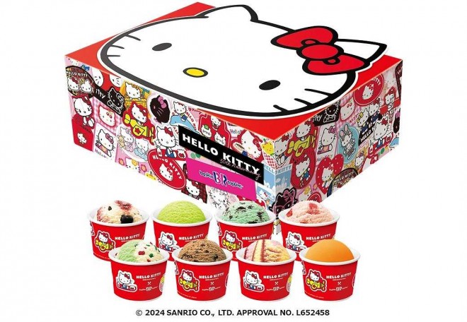 Hello Kitty Birthday Set