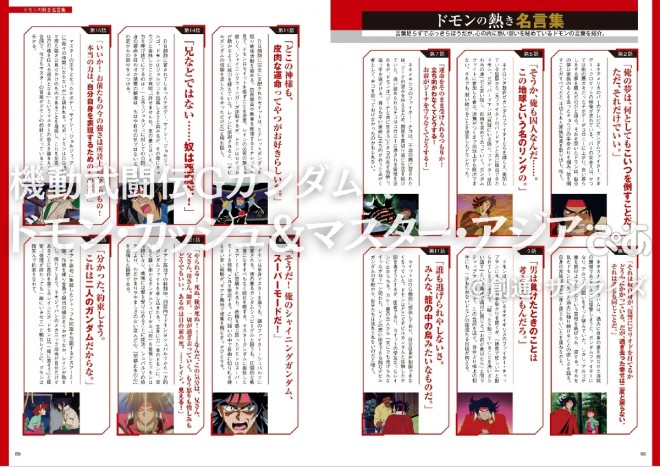 The Mobile Fighter G Gundam Domon Kasshu & Master Asia Pia fan book is now available.