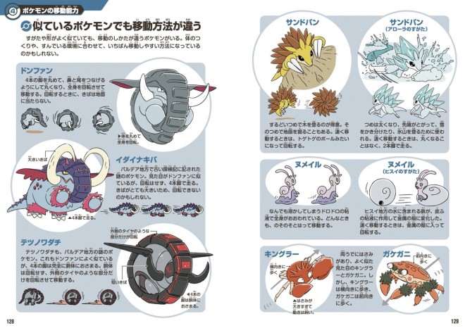 A full spread from the Pokémon Ecology Guidebook featuring Dragonite vs. Garchomp. The book delves into real-world behavioral ecology with 300+ original illustrations