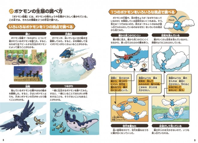 Sample pages from the Pokémon Ecology Encyclopedia compare aerial Pokémon like Dragonite and Golurk in terms of flight speed, offering a scientific look at their abilities.