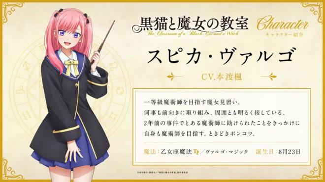 Spica Virgo