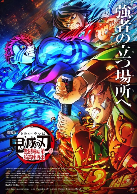 Demon Slayer Infinity Castle Part 1 Becomes a Historic Hit