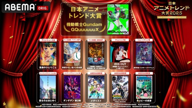 Japan Anime Trend Awards 2025