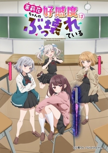 Marika's Love Meter Malfunction