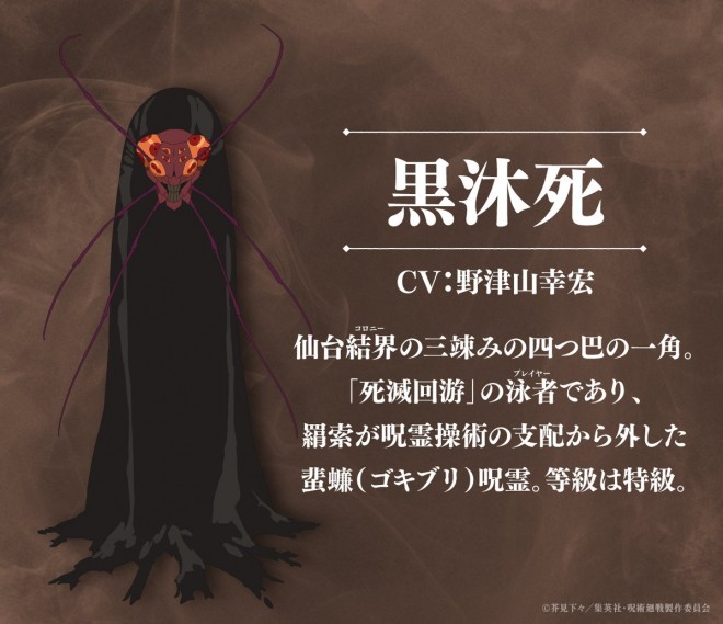 Kurourushi