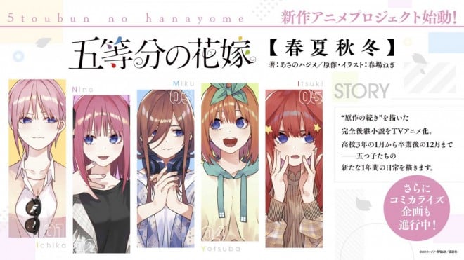 The Quintessential Quintuplets: Shunkashuto
