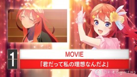 Results of "The Quintessential Quintuplets" Famous Lines Poll Revealed: Itsuki Edition, First Place Goes to "You Are My Ideal Too"