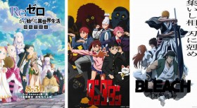 What is the Most Popular Fall 2024 Anime? Re:Zero, Dandadan, BLEACH, and More Ranked!