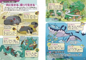What If Pokémon Were Real Animals? Ecology Guidebook Says It All