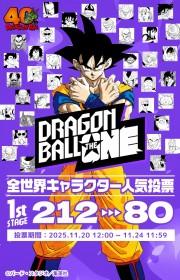 Android 18 Shines in the First Stage of the Global DRAGON BALL Character Popularity Poll